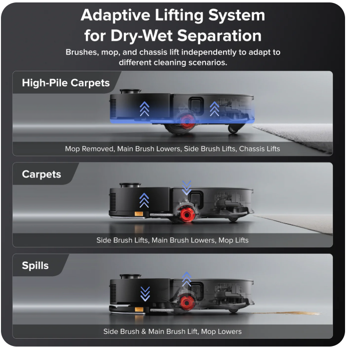 Roborock Saros 10Robot Vacuum withRefill & DrainageSystem - Image 9