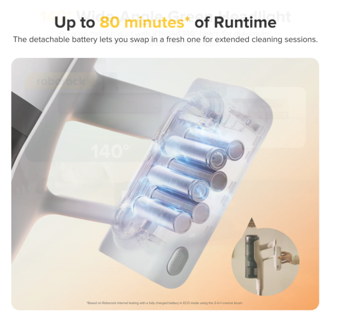 Roborock H60 ProCordless Stick VacuumCleaner - Image 4