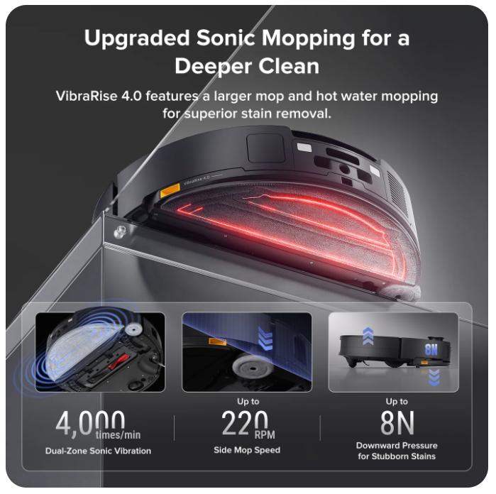 Roborock Saros 10 RobotVacuum with Dual Anti-tangle System (Upgradedfrom S8 MaxV Ultra) - Image 7