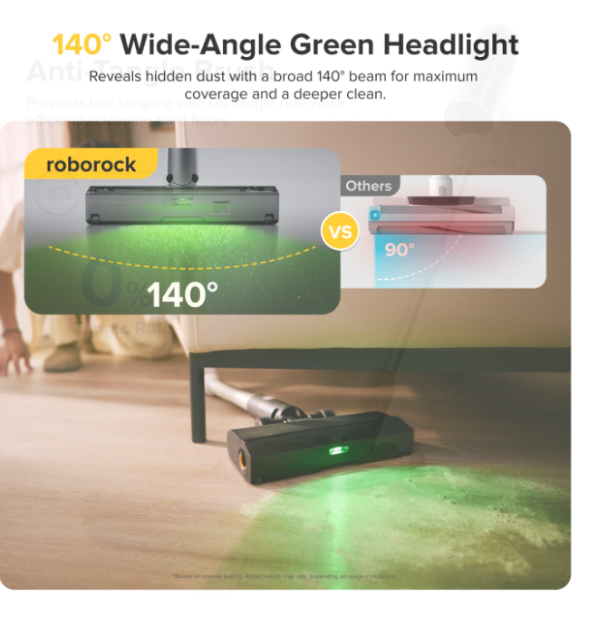 Roborock H60 ProCordless Stick VacuumCleaner - Image 2