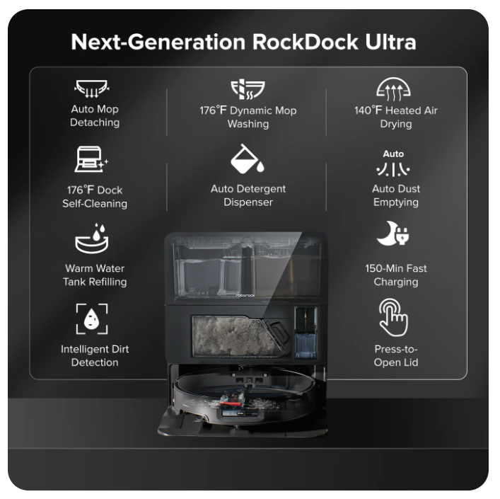 Roborock Saros 10 RobotVacuum with Dual Anti-tangle System (Upgradedfrom S8 MaxV Ultra) - Image 5