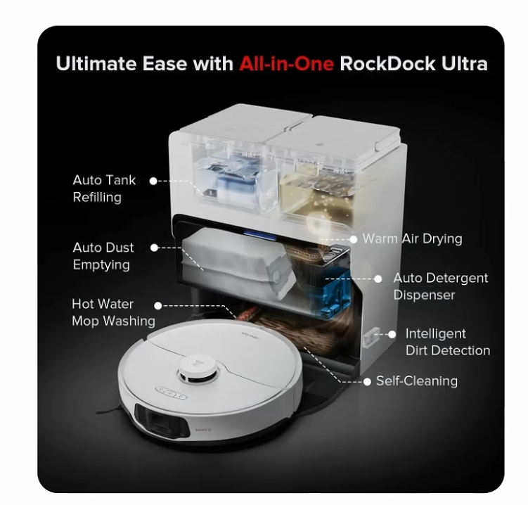 Roborock S8 Max Ultrawith 8-in-1 RockDock®Ultra - Image 4