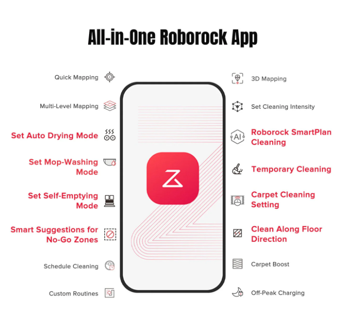Roborock Qrevo MaxVwith Multifunctional Dock2.0 - Image 8