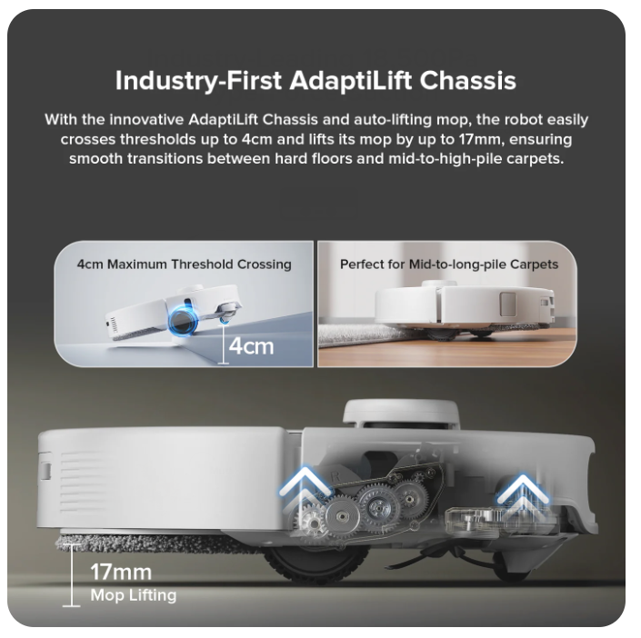 Roborock Qrevo EdgeRobot Vacuum withMultifunctional Dock 3.0(Upgraded from QrevoMaster) - Image 8