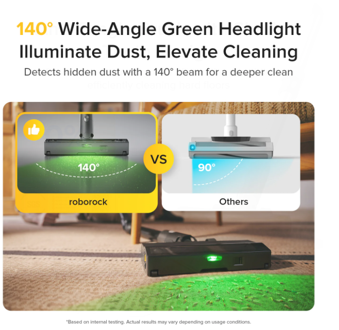 Roborock H60 UltraCordless Stick VacuumCleaner - Image 5