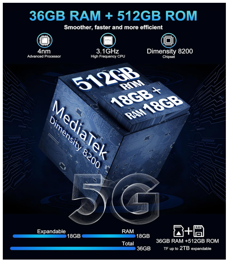 8849 Tank 3 Pro Rugged Smartphone 2024, 23800mAh Rugged Projector Phone 97dB Loud Speaker, 36GB+512GB Dual Sim 5G Android 14 Unlocked Mobile Cell Phones 6.79" Big Screen, Camping Light/2TB Expand/OTG - Image 7