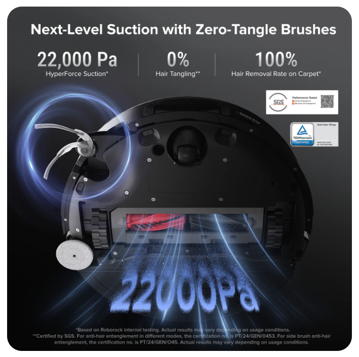 Roborock Saros 10 RobotVacuum with Dual Anti-tangle System (Upgradedfrom S8 MaxV Ultra) - Image 3