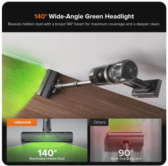 Roborock H60 Hub UltraCordless Stick VacuumCleaner - Image 6